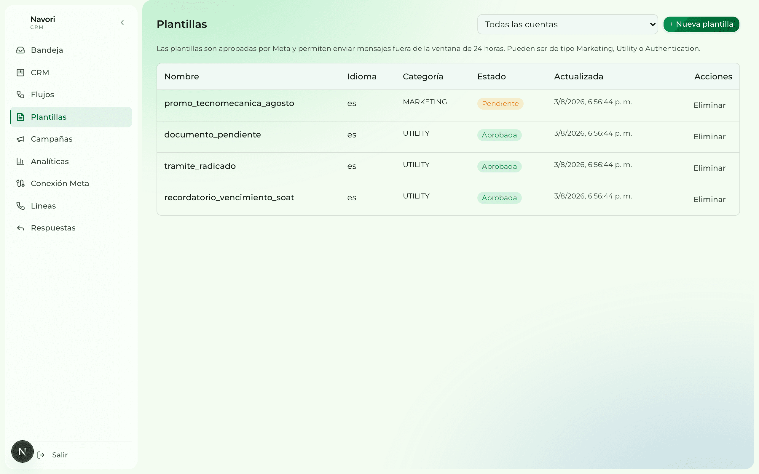Editor de plantillas de WhatsApp sincronizadas con Meta Business.